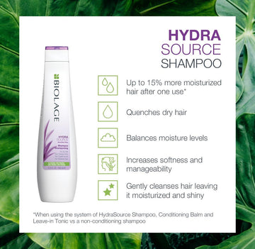 Hydra Source Shampoo for Dry Hair 250ml